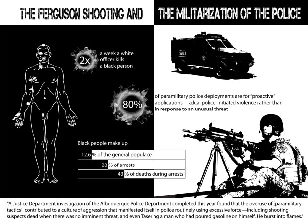 The Ferguson Shooting and The Militarization of Police